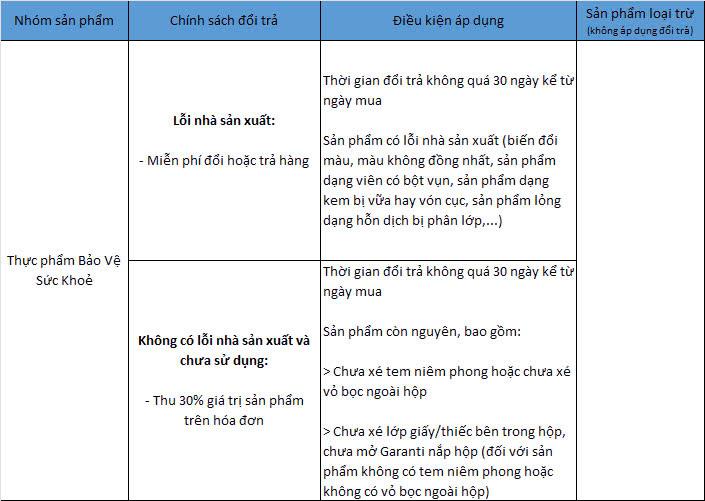 qui-dinh.jpg